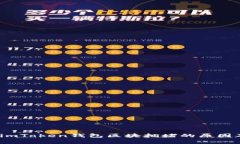 深入解析：imToken钱包区块拥堵的原因