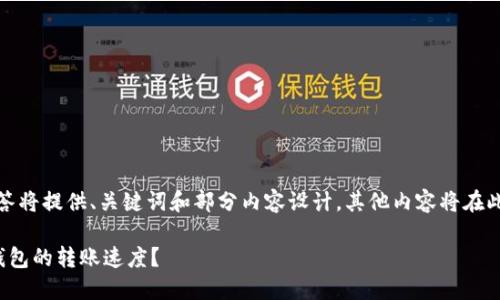 由于篇幅限制，本回答将提供、关键词和部分内容设计，其他内容将在此框架下进一步展开。

如何提高imTOKEn钱包的转账速度？