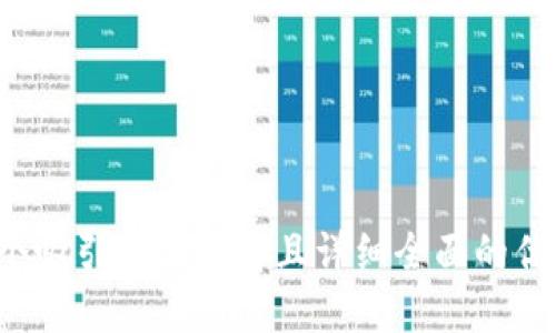 思考一个吸引用户查看且详细全面的优秀，放进
