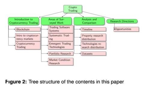 imToken钱包身份名填写指南：创建安全、个性化的数字资产标识