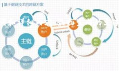 请注意，由于篇幅限制，我将为你提供