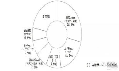  如何解决imToken钱包官网无法访问的问题及常见故障排除方法