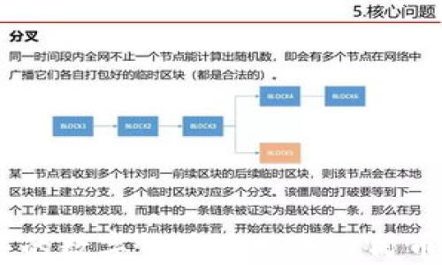
如何将imToken钱包中的数字货币兑换成人民币？全面指南与实用技巧