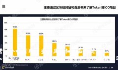 思考一个吸引用户查看且详细全面的优