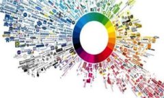 掌握imToken钱包跨链转账的完整指南：