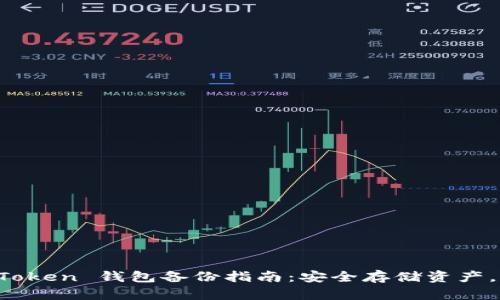 全面解析 imToken 钱包备份指南：安全存储资产，保护数字财富