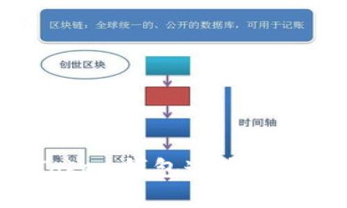 如何有效防止imToken钱包遗失：全面指南与实用技巧