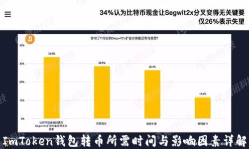 
ImToken钱包转币所需时间与影响因素详解