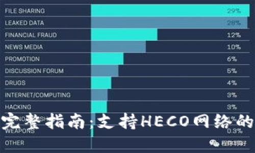 : ImToken钱包完整指南：支持HECO网络的特点与使用方法