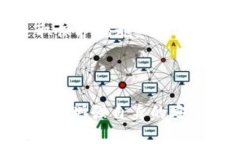 jiaotou安卓手机imtoken钱包被盗：解决方