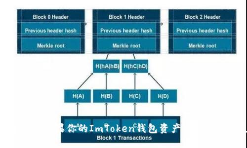 : 【紧急提醒】如果你的ImToken钱包资产被盗，该如何应对？