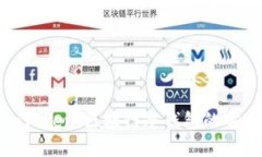 : 深入了解imToken：区块链冷钱包的安全