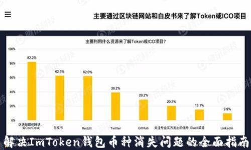 
解决ImToken钱包币种消失问题的全面指南