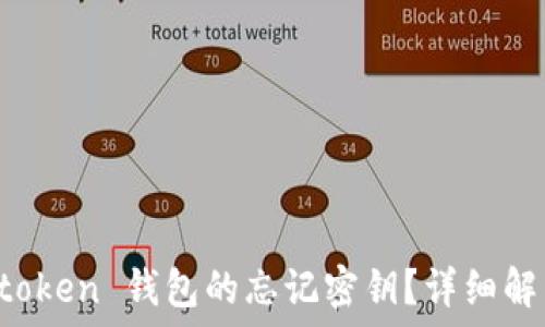   
如何找回 imtoken 钱包的忘记密钥？详细解决方案与技巧