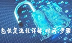 imToken钱包恢复流程详解：时间、步骤