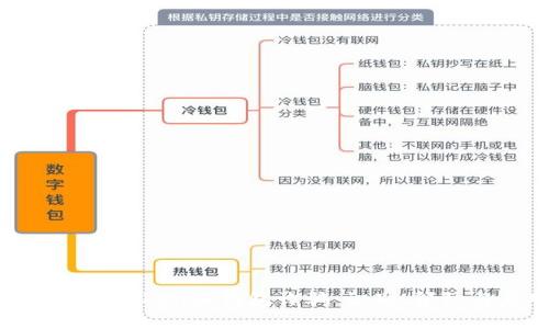 : 全面解析imToken假钱包诈骗：识别、预防与应对措施