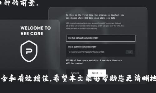    如何在 imToken 钱包中投资：预算和策略详解  / 
 guanjianci  imToken, 钱包投资, 数字货币, 投资策略  /guanjianci 

### 引言

随着数字货币的迅猛发展，越来越多的人开始关注如何安全、便捷地存储和投资数字资产。在这其中，imToken 钱包作为一个领先的数字货币钱包，凭借其用户友好的界面和强大的功能，吸引了更多用户的青睐。然而，许多人在使用 imToken 钱包进行投资时，会有一个共同的问题，那就是“我需要投多少钱？”本文将详细探讨这个问题，帮助您更好地了解在 imToken 钱包中进行投资的预算和策略。

### imToken 钱包简介

 imToken 钱包是一款多链数字资产管理工具，支持 Ethereum、Bitcoin、EOS 及其众多数字货币的存储、转账和交易。用户可以通过 imToken 进行 DApp 浏览，参与去中心化金融（DeFi）项目，享受安全、便捷的资产管理体验。

随着加密货币市场的波动，投资者在选择投资金额时，往往会考虑多个因素，包括市场动向、个人经济状况和风险承受能力等。在了解这些因素后，您才能做出更为明智的投资决策。

### 投资数字货币的基本原则

在进行数字货币投资之前，了解一些基本原则是非常重要的。这些原则不仅能够帮助您设定合理的投资预算，还能确保您的资金安全。

#### 1. 理解市场波动性

数字货币市场以其高波动性而闻名，价格可能在短时间内剧烈波动。因此，在设定投资预算时，您需要意识到可能会遇到亏损的风险。

#### 2. 制定合理的资产配置

建议您不要将所有的资金投入到一种数字资产中，而是进行资产的多元化配置。可以将资金分散到不同的投资项目中，以降低整体风险。

#### 3. 设置止损和止盈策略

为了避免情绪化决策，设置止损和止盈点是非常重要的。您可以在购买资产时就设定好出场的价格，以便在市场波动时保护好您的投资。

### 预算设定的影响因素

在考虑在 imToken 钱包中投资多少时，以下几个因素会显著影响您的预算设定：

#### 1. 个人财务状况

您的个人财务状况是决定投资金额的首要因素。请确保您在投资之前，有充足的备用资金以应对日常开支和突发事件。通常建议投资者只用闲置资金进行投资，避免影响到生活的基本需求。

#### 2. 风险承受能力

每个人的风险承受能力不同，有些人可能能接受高风险高收益的投资，而另一些人则可能倾向于稳健的投资。考虑自己的经历和心理承受能力，选择适合自己的投资金额和策略。

#### 3. 投资目标

明确您的投资目标也很重要。是追求短期利润，还是长期持有？不同的目标需要不同的策略和投资金额。如果您打算进行日内交易，可能需要投入更多的资金和精力。

#### 4. 市场行情和资讯

了解市场行情和相关资讯也是影响投资金额的重要因素。在对市场有清晰了解之后，您可以根据当前的行情设定相应的投资预算。

### 投资 imToken 钱包的最佳实践

在明确预算的基础上，您可以遵循以下最佳实践来进行投资：

#### 1. 小额试水

如果您是数字货币投资的新手，建议您从小额投入开始，慢慢熟悉市场情况及 imToken 钱包的操作。一旦对市场有了更深入的了解，可以逐渐加大投资金额。

#### 2. 定期投入

可以考虑采用定投策略，以固定周期定期投资。这一方式可以在一定程度上降低市场波动带来的风险，同时也可以在市场低位时逐步入场。

#### 3. 学习和研究

在进行投资之前，确保您具备足够的市场知识和技能。定期阅读市场分析报告、加入讨论社区，以便获取更多的投资信息和灵感。

### 可能的相关问题

#### 1. 投资 imToken 钱包的具体操作步骤是怎样的？

在 imToken 钱包中进行投资的具体操作步骤包括：注册 imToken 账号，完成身份验证，充值资金，选择投资项目，然后根据市场情况进行交易。这些步骤的每一个都需要用户仔细操作，以确保资金的安全和有效投资。

#### 2. 如何评估一个数字货币的投资价值？

评估一个数字货币的投资价值通常需要考虑项目的技术背景、团队实力、市场需求等因素。此外，投资者还应该关注市场走势、竞争对手以及财经新闻等信息，以更全面地了解该币种的前景。

#### 3. 在 imToken 钱包进行投资的风险有哪些？

在 imToken 钱包进行投资时，可能面临的风险包括市场风险、技术风险、合规风险等。投资者需要对风险进行评估，并制定相应的风险管理策略，确保能应对可能出现的损失。

### 结论

总的来说，投资 imToken 钱包需要考虑多个因素，包括个人财务状况、风险承受能力、市场行情等。在设定投资预算时，建议结合自身情况，遵循稳健的投资原则，从而保障资金安全和有效增值。希望本文能够帮助您更清晰地认识在 imToken 钱包中投资的金额设定及策略，实现更好的投资回报。