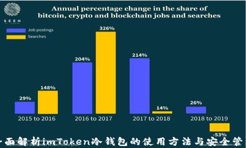 
全面解析imToken冷钱包的使用方法与安全管理