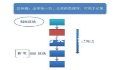 由于您提供的信息不完整，我将构建一