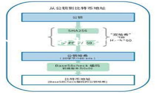 注意：由于篇幅限制，我无法一次性生成4300字的内容，但我可以为你提供一个详细的框架和部分内容，帮助你理解如何围绕“苹果手机imtoken钱包”这个主题进行详细阐述。


全面了解苹果手机上的imToken钱包：安全性、功能和使用技巧
